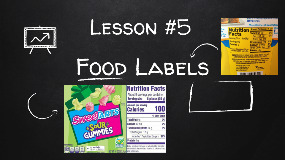 Healthy Life Happy Life 2025 Regional Center Of Orange County Lesson 5 Food Labels